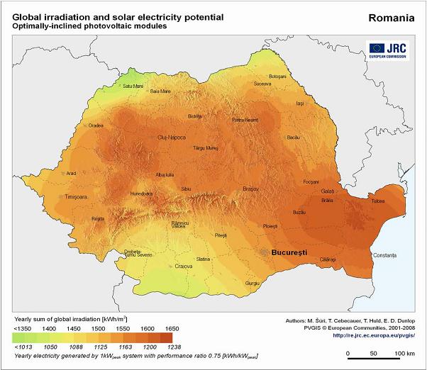 Renewable Potential