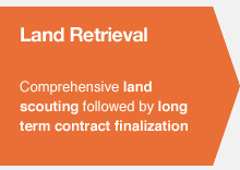 Land Retrieval