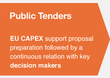 Public Tenders