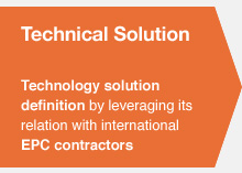 Technical Solution